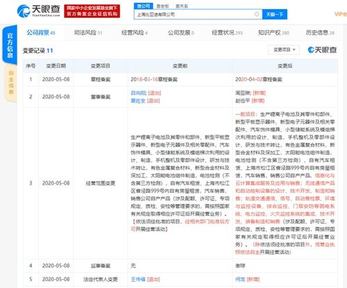 王傳福卸任上海比亞迪董事長，何龍接任信息系統集成服務領域新掌門