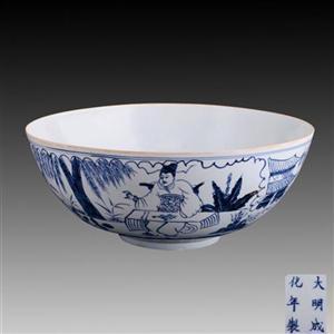 廣州青花瓷拍賣與收購(gòu)指南 成交、評(píng)估與市場(chǎng)分析